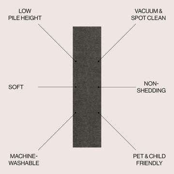 Twyla Classic Solid Low-Pile Machine-Washable Area Rug